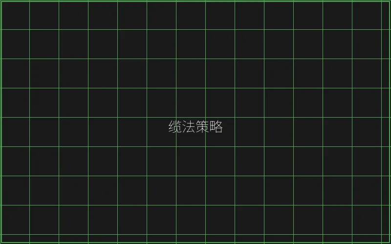 缆法策略风险分析 - 炸金花应用